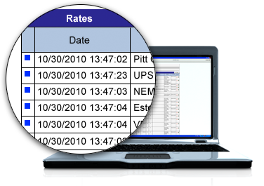 Real-Time Rates